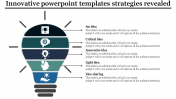 Innovative PowerPoint Templates & Google Slides Presentation