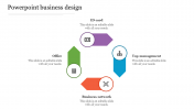 Creative PowerPoint Business Design Templates
