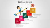  Business keynote PowerPoint Template - Five Stages