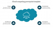 Best Cloud Computing PowerPoint Template Design