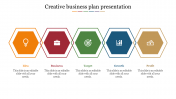 Creative Business Plan Presentation Template