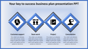 Business Plan Presentation PPT- Diamond Design