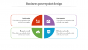 Analysis Business PowerPoint Design Template