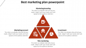 Reliable Marketing Plan PowerPoint  Presentation