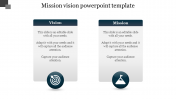 Mission Vision PowerPoint Templates & Google Slides Themes