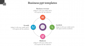 Best business PPT templates