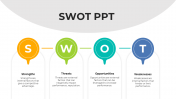 Editable SWOT Presentation and Google Slides Themes