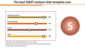 Buy stunning SWOT Analysis Slide Template Ever PowerPoint