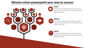 Magnetic Mission Vision PowerPoint-Your way to Success