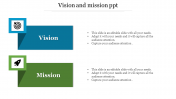 Download Vision And Mission PPT For Business