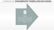 The Best Corporate PowerPoint Templates Presentation