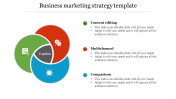 Business Marketing Strategy PPT Template