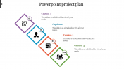 Editable PowerPoint Project Plan Presentation Template