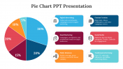 Pie Chart PPT Presentation And Google Slides Template