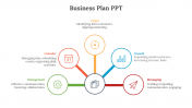 41084-business-plan-example-ppt_03