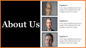 About Us PowerPoint Template PPT Presentation