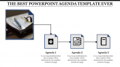 Best PowerPoint Agenda Template PPT Presentation