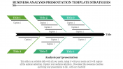 Effective Business Analysis Presentation Template Design