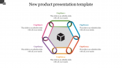 Editable New Product Presentation Template with Six Nodes