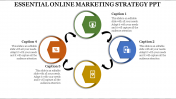 Efficient Online Marketing Strategy PPT Template