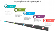 Project Plan Timeline PowerPoint Template and Google Slides