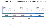 Project Timeline PowerPoint Templates and Google Slides Themes