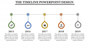 Secure Timeline PowerPoint Design Templates