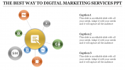 Digital Marketing Services PPT Template and Google Slides