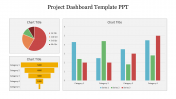 Project Dashboard Template PPT Presentation