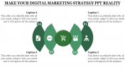 Detailed Digital Marketing Strategy PPT Template