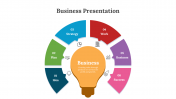 Easy To Use Business Presentation And Google Slides