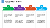 Chevron Model Project PPT Templates & Google Slides Themes