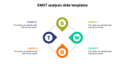 Stunning SWOT Analysis Slide Template For Presentation