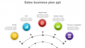 Sales Business Plan PPT Presentation Templates