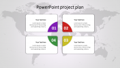 Project Planning PowerPoint  Template