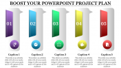 PowerPoint project plan