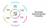 Creative Strategic Marketing Plan PPT And Google Slides