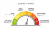 Explore Speedometer PowerPoint Template And Google Slides