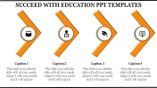 Creative Education PPT Templates Presentation