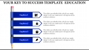 Get The Best Education PowerPoint Presentation Template  