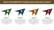 best PowerPoint templates for education