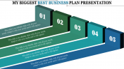 Get the Best Business Plan Presentation Slide Themes