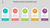 Business Project Presentation PPT and Google Slides
