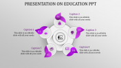 Presentation On Education PPT Template Presentation