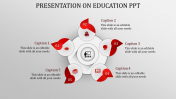 Editable Presentation On Education PPT Slide Design