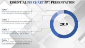 Pie Chart PPT Presentation