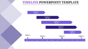 Innovative PowerPoint Template with Timeline Themes