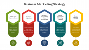 Business Marketing Strategy PPT And Google Slides Template