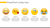 PowerPoint Smiley Face Template & Google Slides Presentation