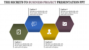 Business Project Presentation PPT Template & Google Slides